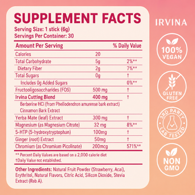 Cutting Drink Mix