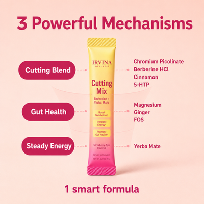 Cutting Drink Mix