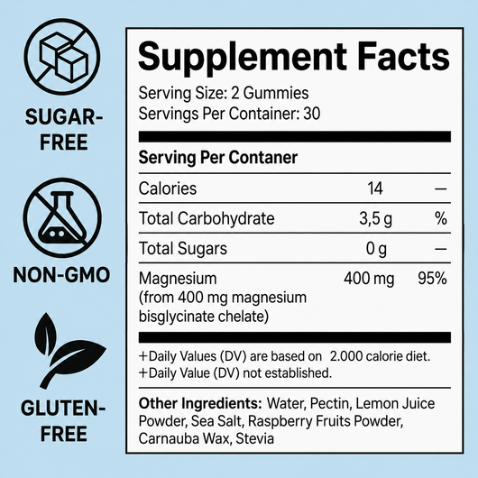 Magnesium Bisglycinate Gummies