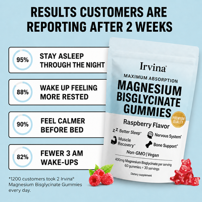 Magnesium Bisglycinate Gummies